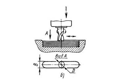 Маятниковый цикл шпоночно-фрезерного верстата 692Р